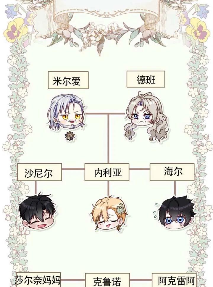 被恶棍们抚养中 K 第85话 第116页