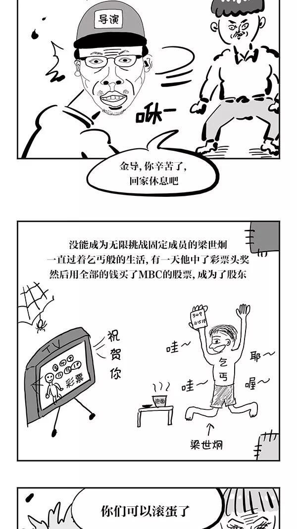 《无限挑战接力漫画》【梁世炯X李末年】 无限挑战的末日 第28页