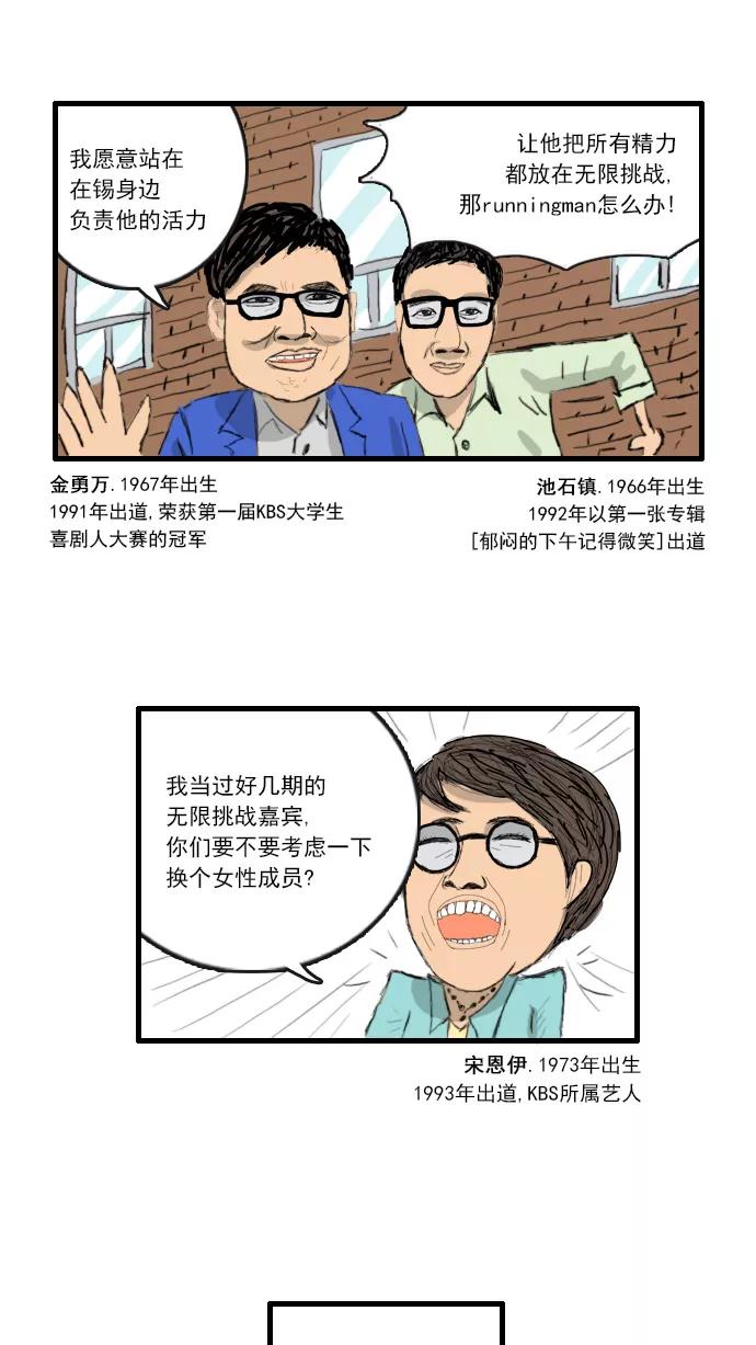《无限挑战接力漫画》【光熙X尹胎镐】摆脱初衷 第14页
