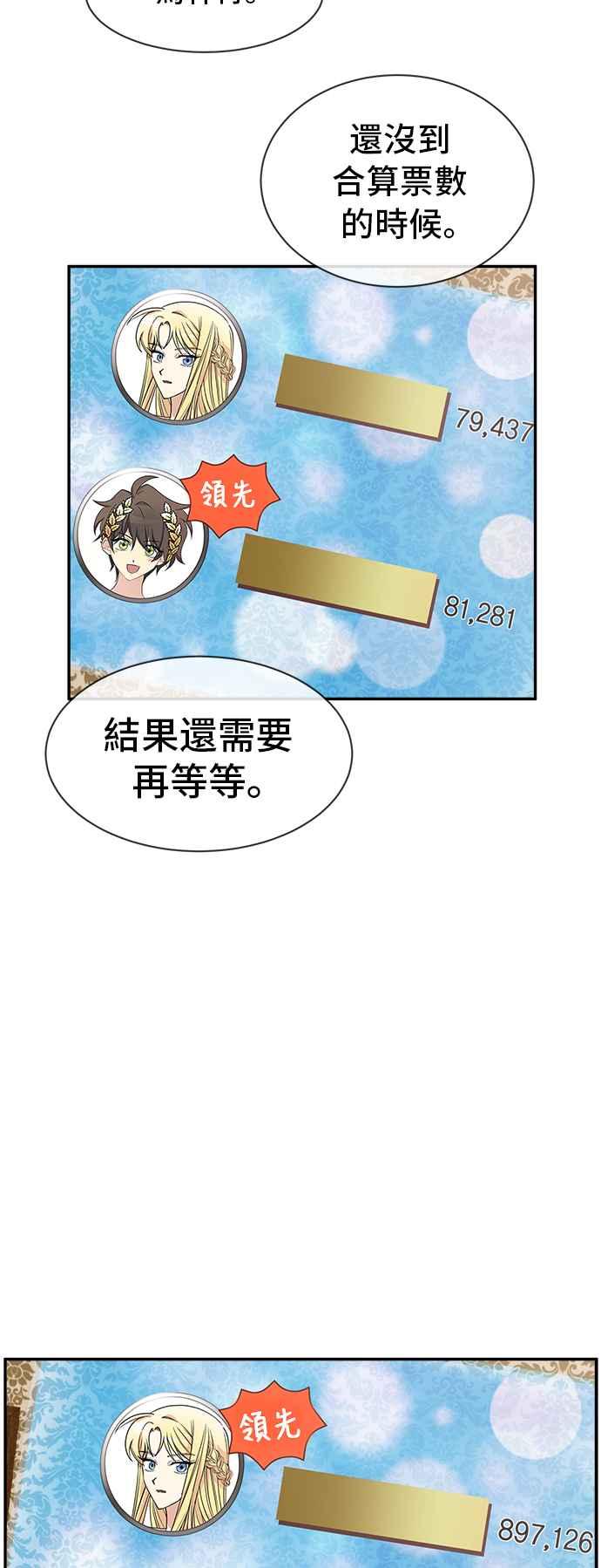 《皇太子妃101》第70话 第22页