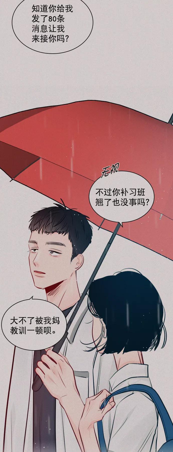 《恋爱播放曲》[外传 2话] 疯了吗？ 第5页