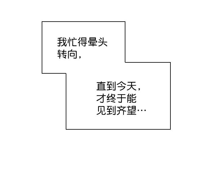 《恋爱播放曲》[外传 2话] 疯了吗？ 第50页