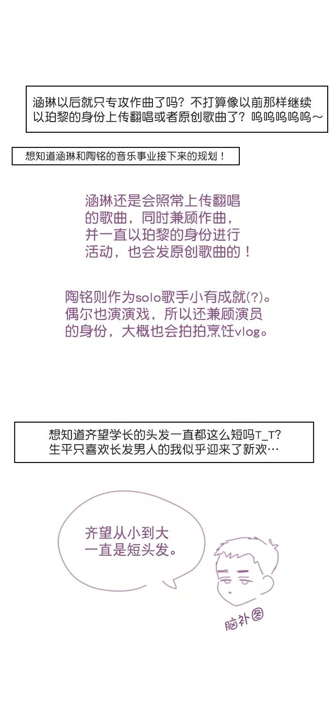 《恋爱播放曲》【免费】[后记] 感谢 第28页