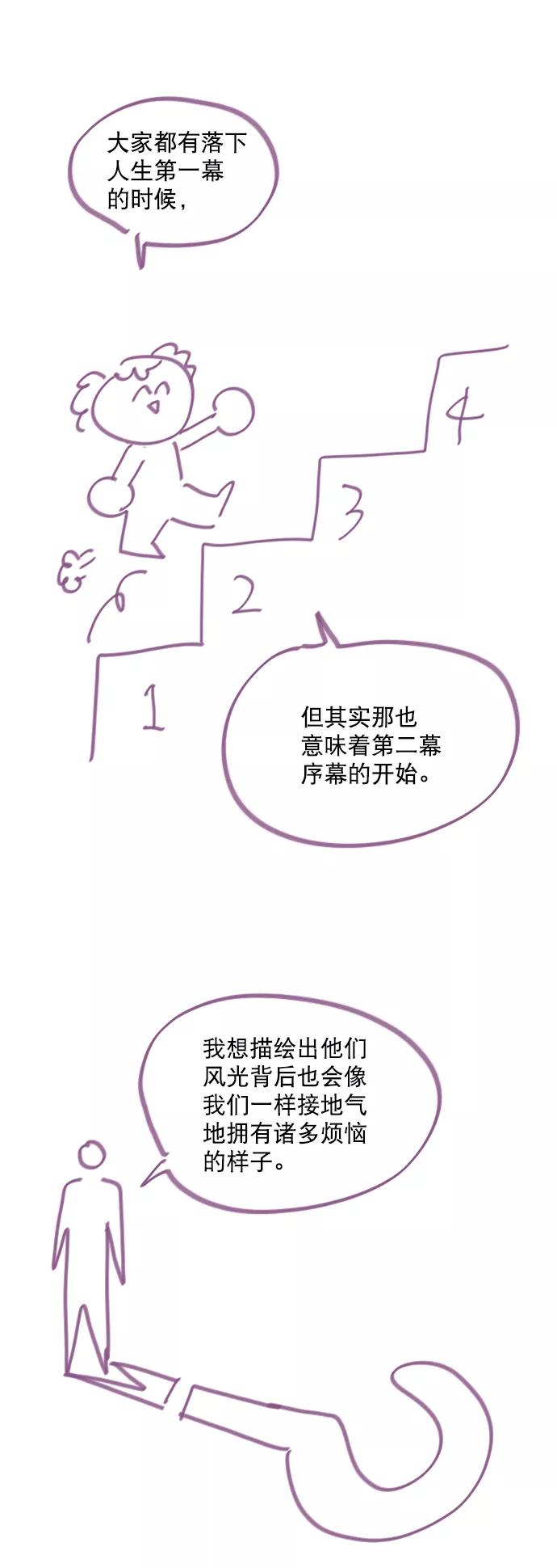 《恋爱播放曲》【免费】[后记] 感谢 第10页