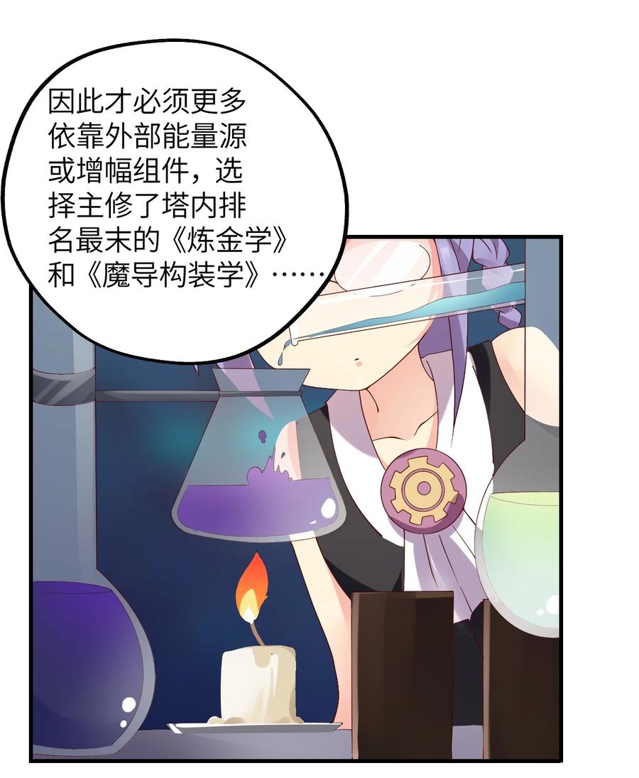《我的异世界之旅不可能靠骰子决定》023 异世界的魔导师？ 第38页