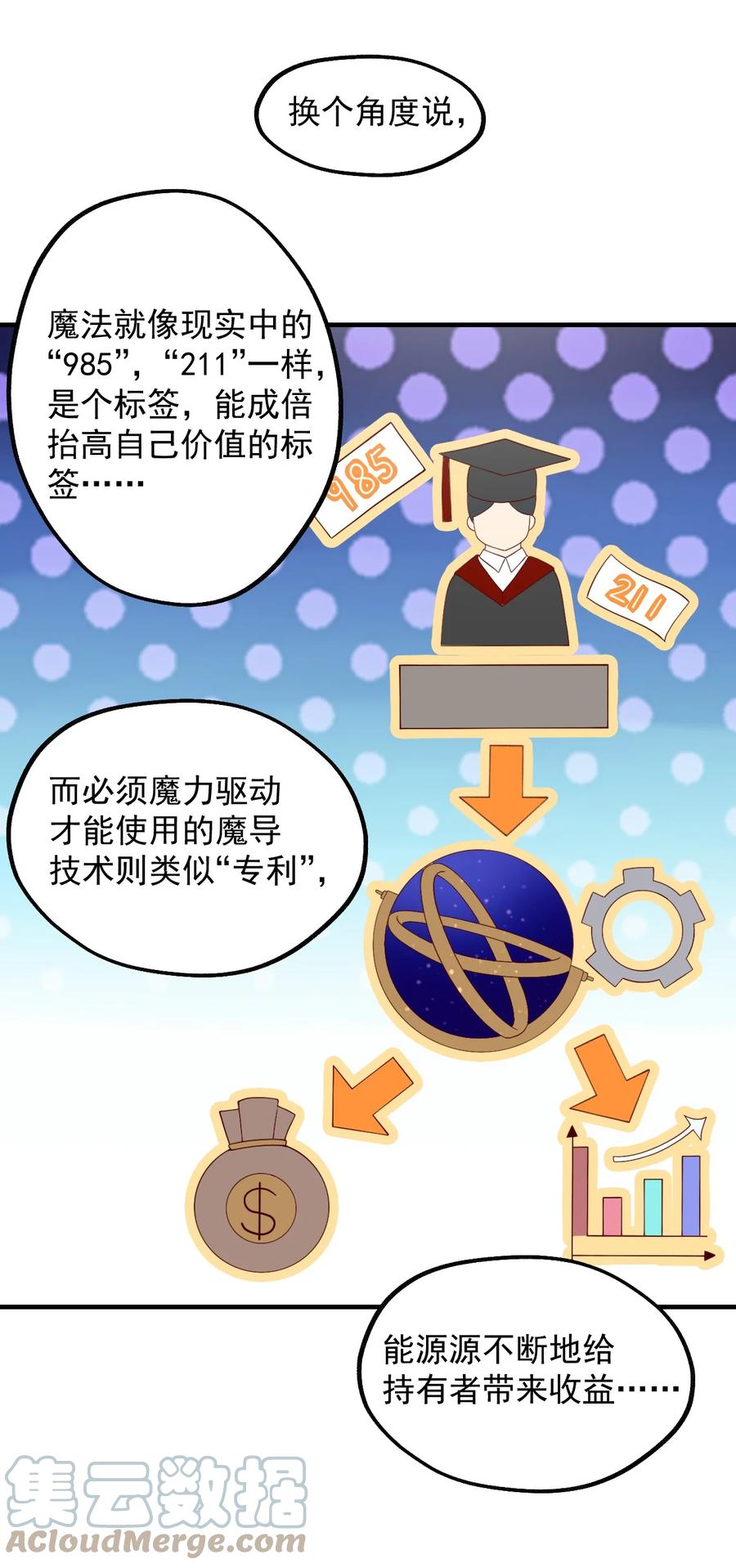 《我的异世界之旅不可能靠骰子决定》027 即将破茧成蝶 第46页