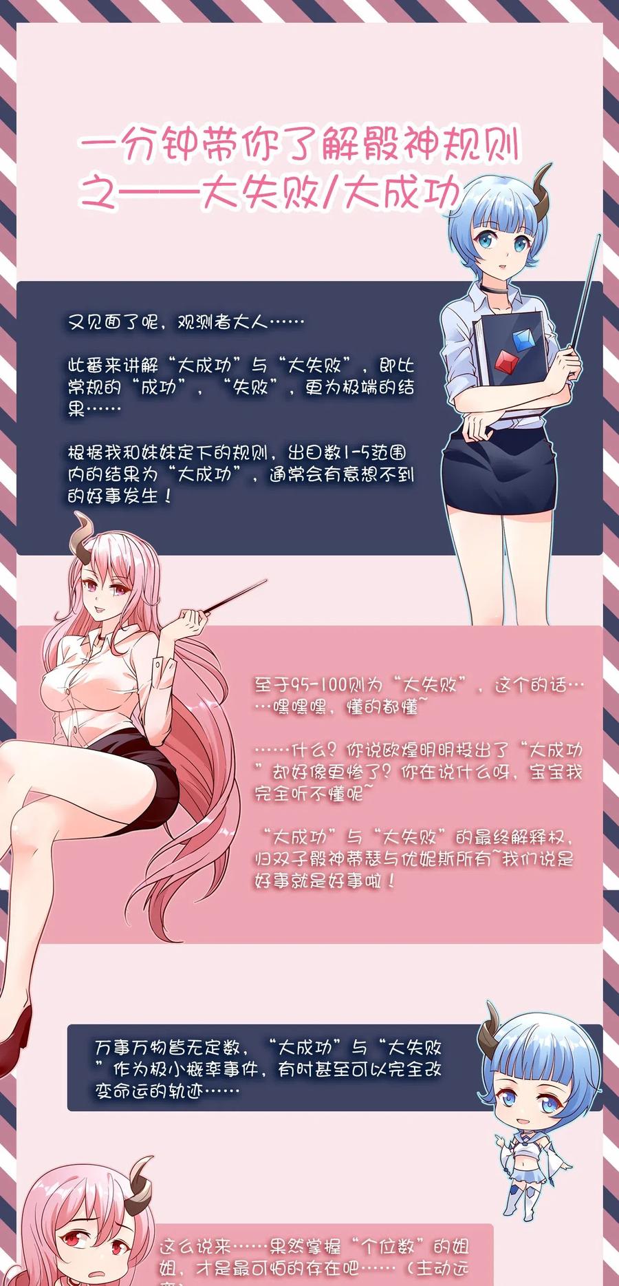 《我的异世界之旅不可能靠骰子决定》003 天无绝人之路？ 第57页