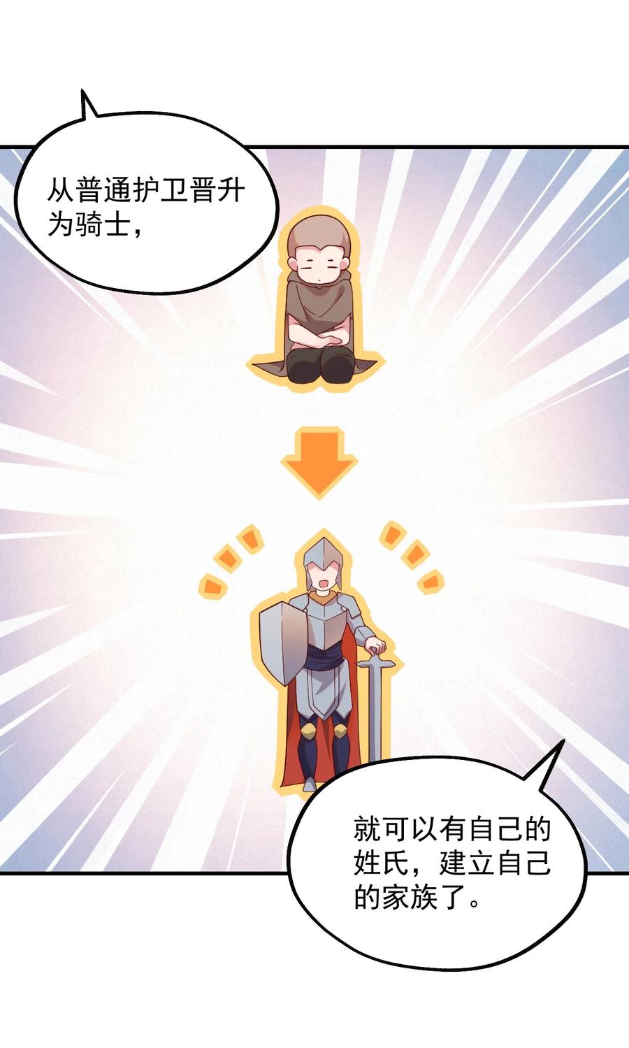《我的异世界之旅不可能靠骰子决定》042 骑士——胧影 第25页
