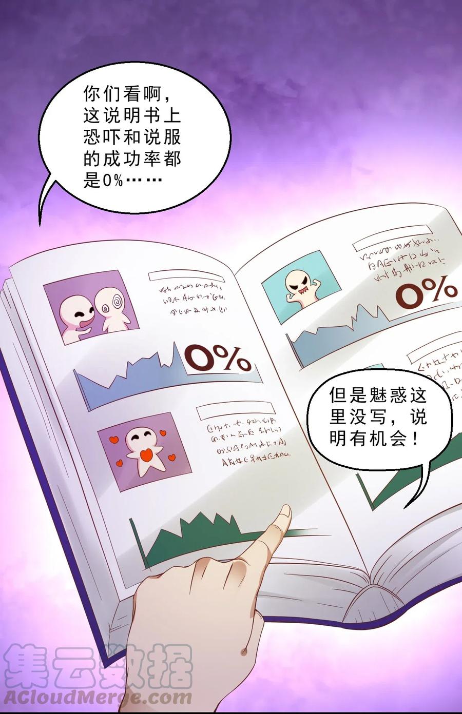 《我的异世界之旅不可能靠骰子决定》005 欧皇的天秀 第70页