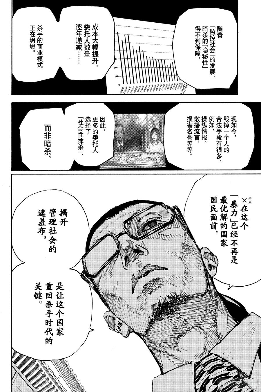 坂本日常 第206话 不可侵领域 第2页