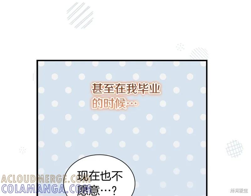 《重生小公主生存法则》第128话 第69页