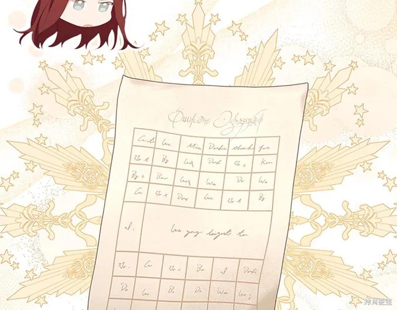 《重生小公主生存法则》第144话 第107页