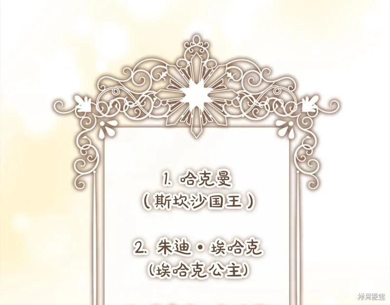 《重生小公主生存法则》第145话 第62页