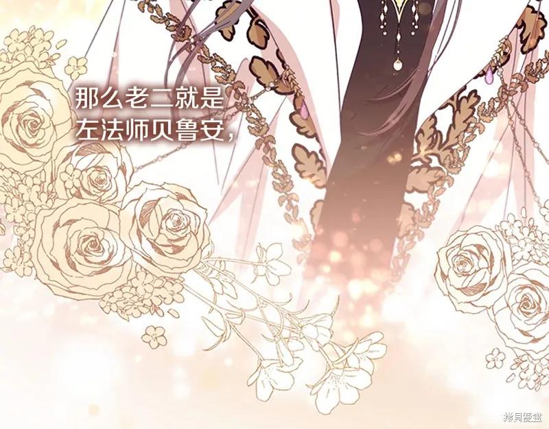《重生小公主生存法则》第161话 第19页