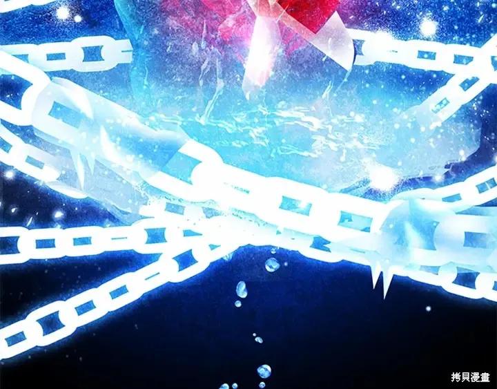 《重生小公主生存法则》第59话 第86页