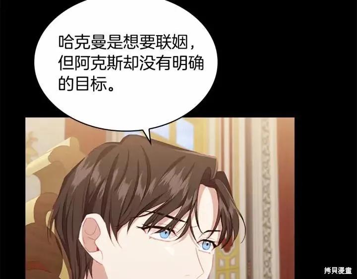 《重生小公主生存法则》第78话 第20页