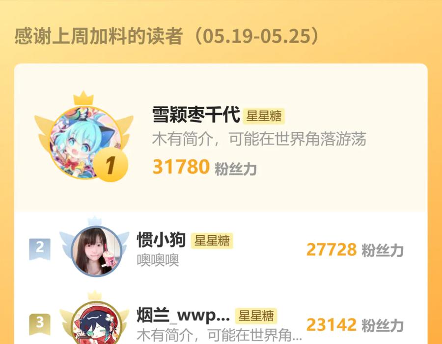 星辰于我 童话小剧场② 第18页