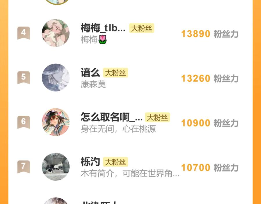 意中人 第二十六话 我究竟该如何是好？ 第175页
