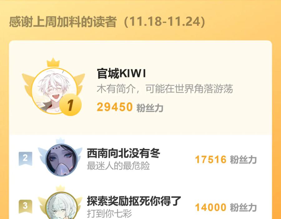 意中人 第二十六话 我究竟该如何是好？ 第174页