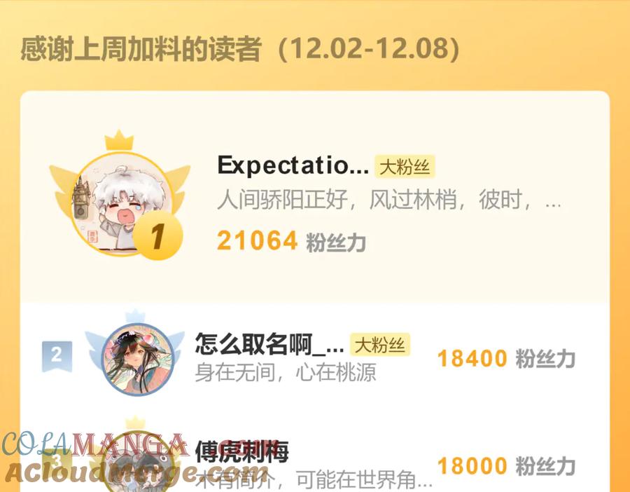 意中人 第二十七话 又借残酒问平生 第201页
