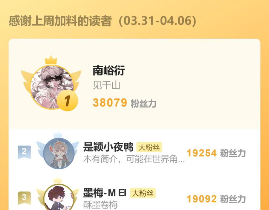 意中人 第三十五话 旧事（下） 第268页