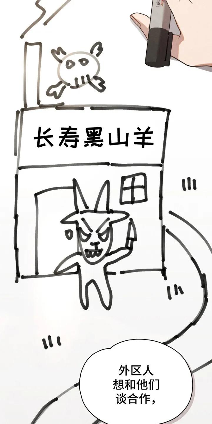 《卧底大佬》第2章：巡逻 第6页