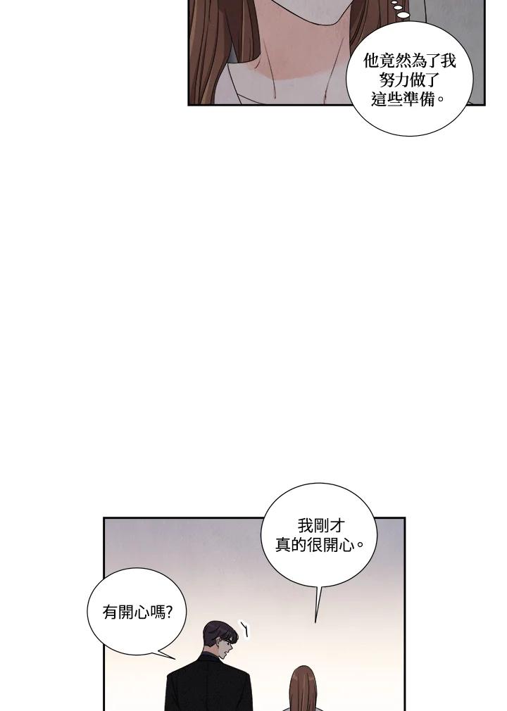 《纵然心痛》第32话 第36页