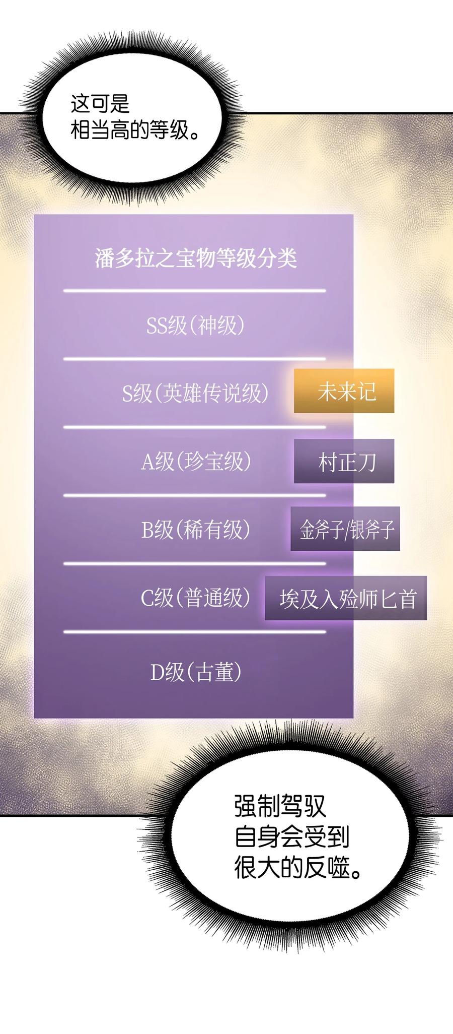 《我独自盗墓》026 未来记的消亡 第11页