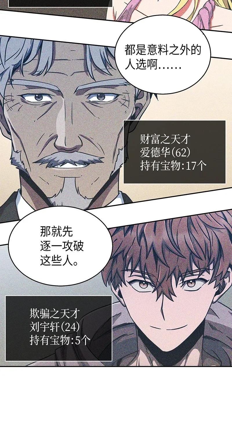 《我独自盗墓》073 潘多拉的优势 第66页