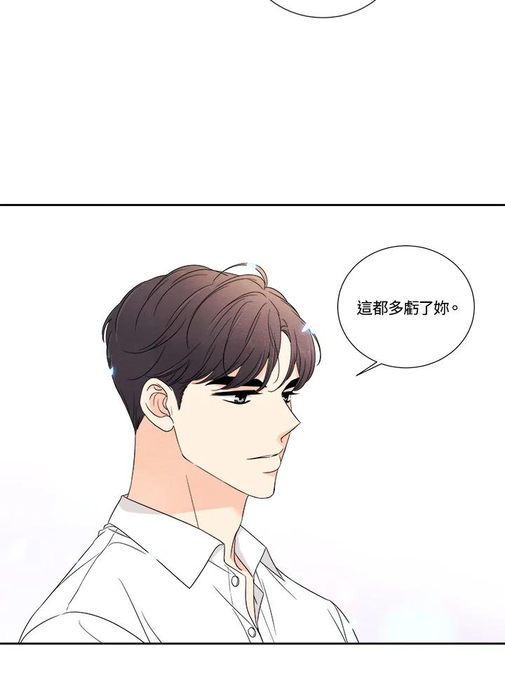 《纵然心痛》第20话 第38页