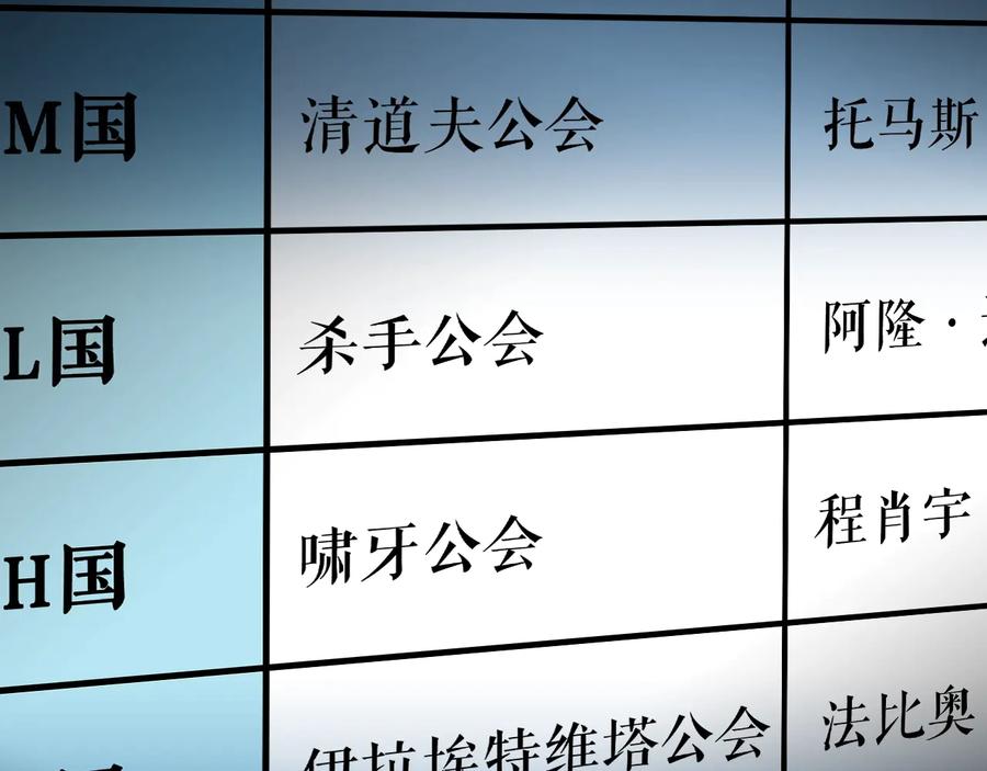 我独自升级 第141话 全球会议 第35页