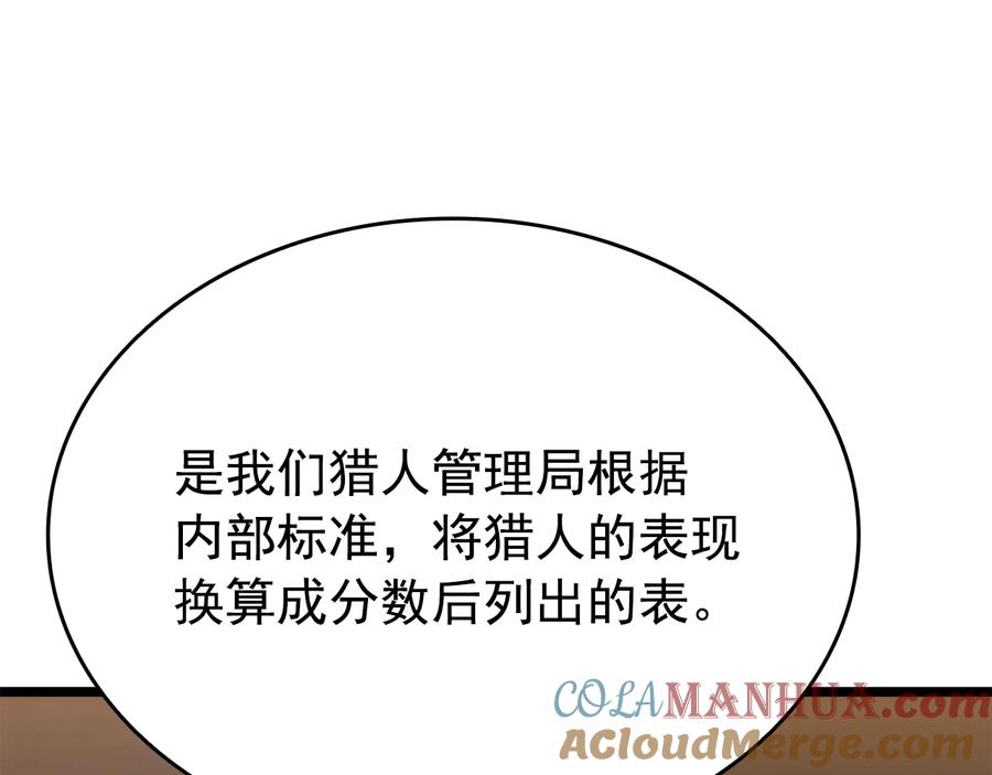 我独自升级 第149话 猎杀名单 第177页