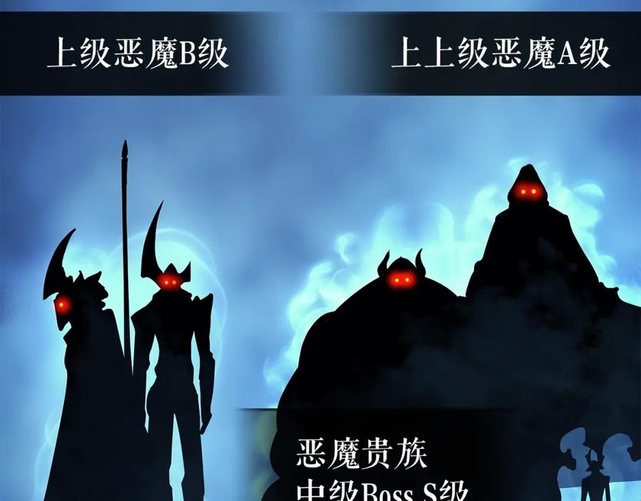 我独自升级 第82话 恶魔女艾西尔 第19页