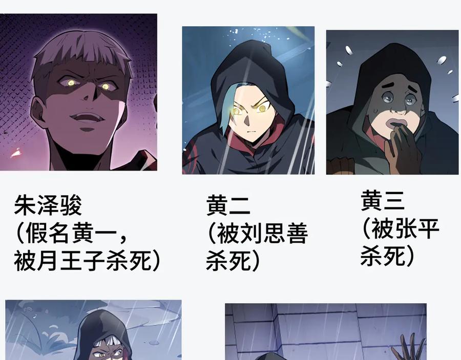 《我契约了我自己》62.5话 人物关系梳理 第10页