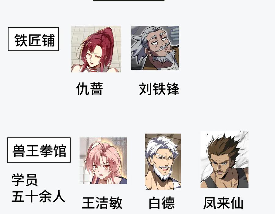 《我契约了我自己》62.5话 人物关系梳理 第2页