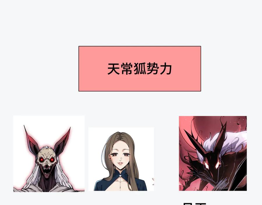 《我契约了我自己》62.5话 人物关系梳理 第6页