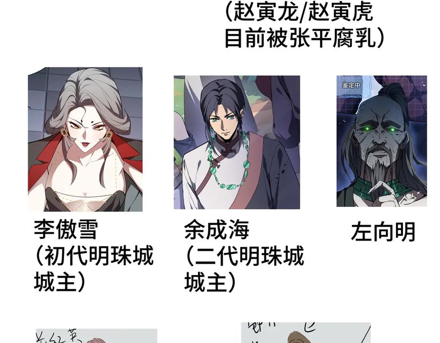 《我契约了我自己》62.5话 人物关系梳理 第20页