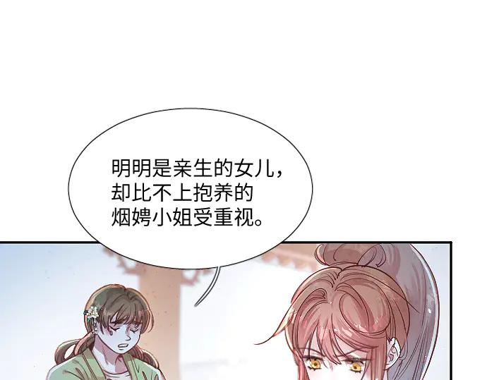 《靠颜值横扫乙女游戏，但是只猩猩》第3话 剧情开始 第42页