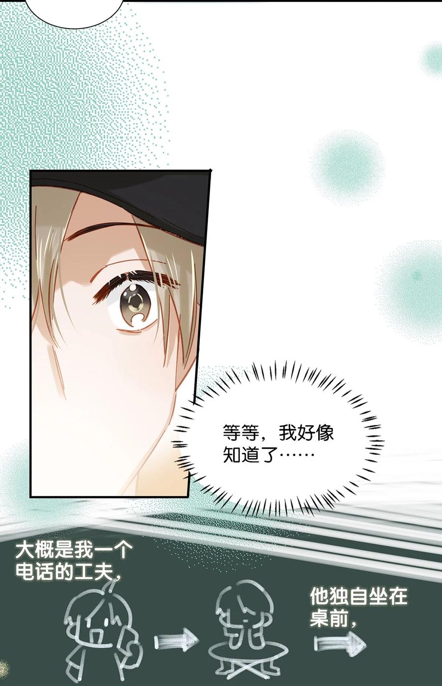 《我和我对家》037 你这样……多久了？ 第22页
