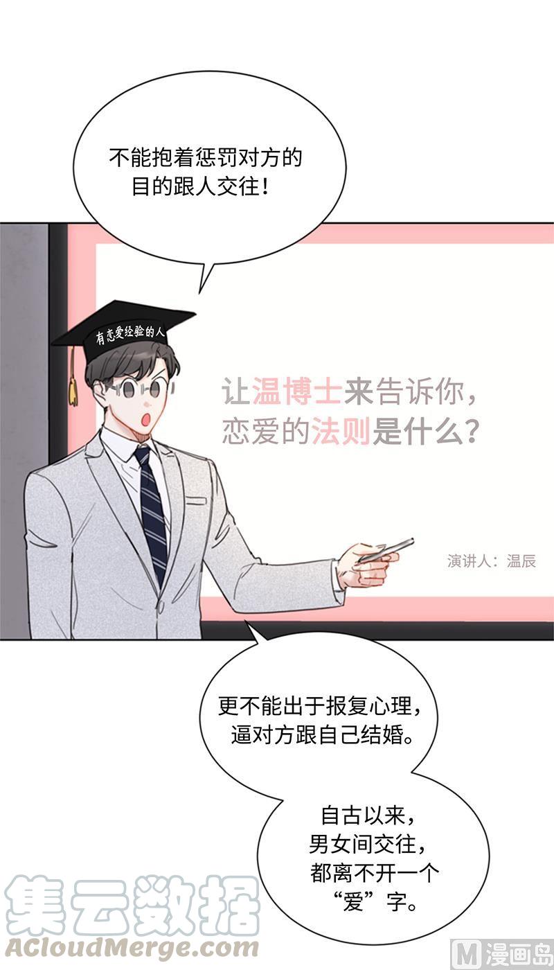 我和总裁相了个亲 - 77.总裁的女人 - 第35张图