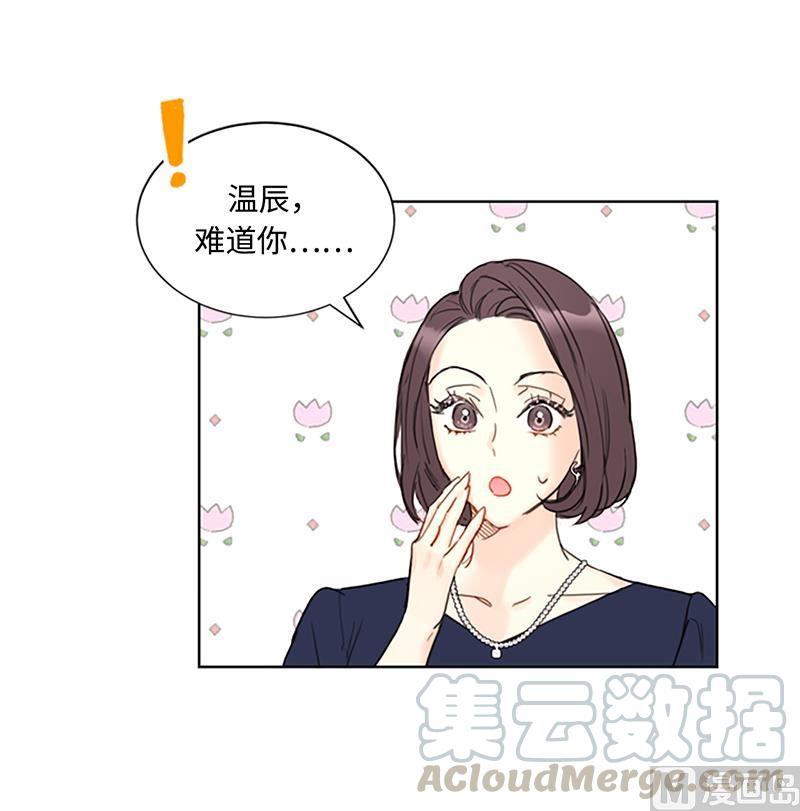 我和总裁相了个亲 - 80.难道你吃醋了？ - 第15张图