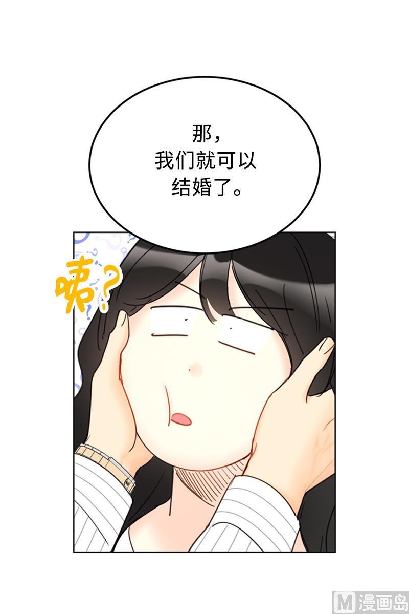 我和总裁相了个亲 - 97.不许提结婚 - 第30张图