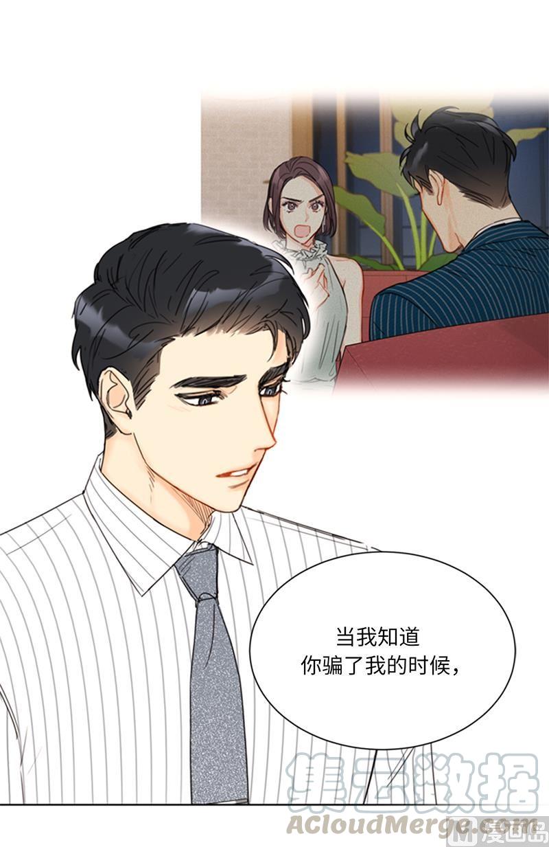 我和总裁相了个亲 - 97.不许提结婚 - 第15张图