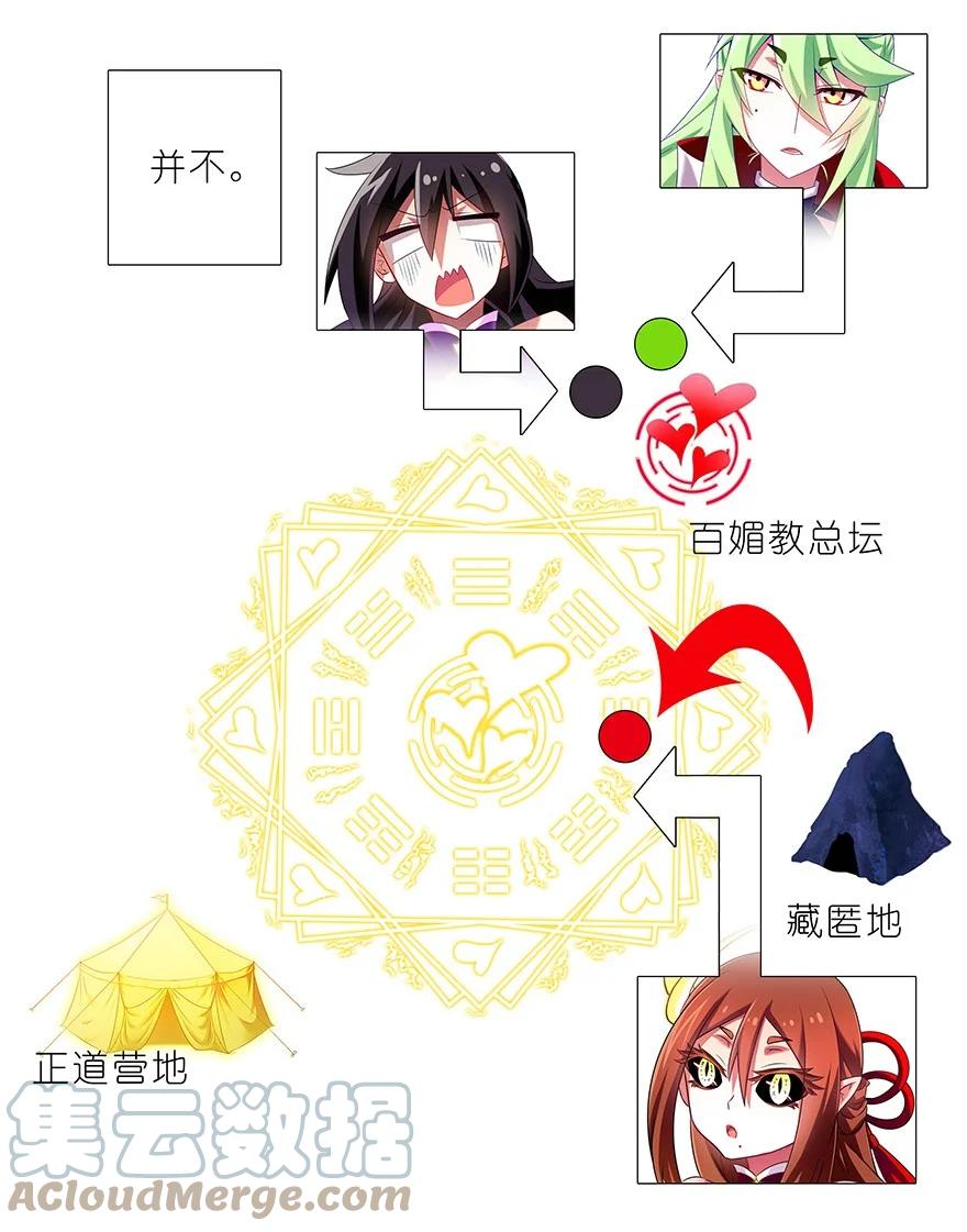 我家大师兄脑子有坑 182183 182-183 第19页