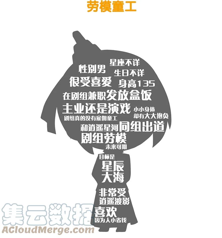 我家大师兄脑子有坑 番外51 番外被迫营业坑 第28页