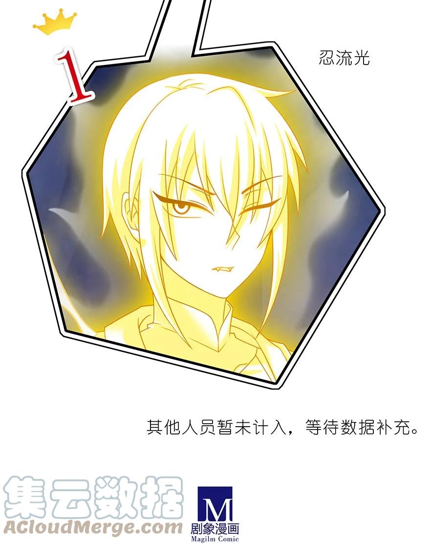 我家大师兄脑子有坑 番外 角色战斗力大排行（第一期） 第17页