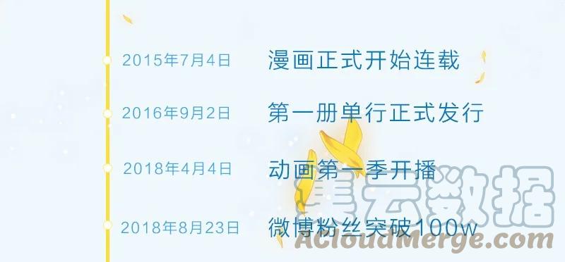 我家大师兄脑子有坑 活动 兄坑四周年庆祝活动预告！ 第2页