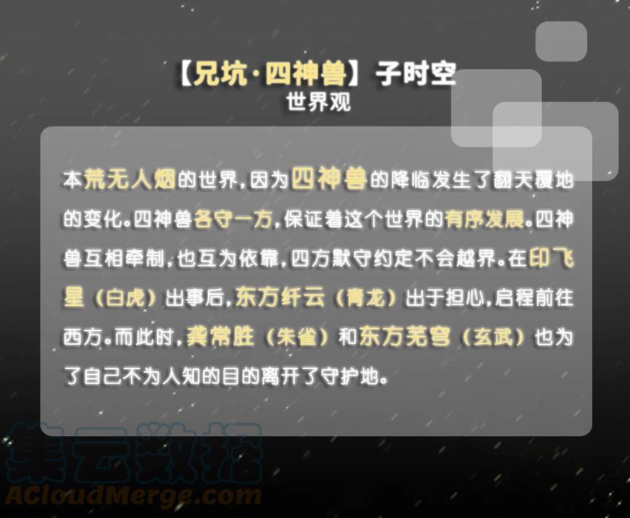 我家大师兄脑子有坑 活动 兄坑四周年庆祝活动 第9页