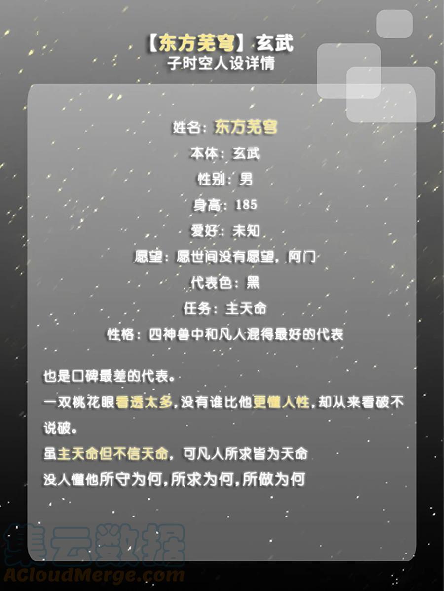 我家大师兄脑子有坑 活动 兄坑四周年庆祝活动 第23页