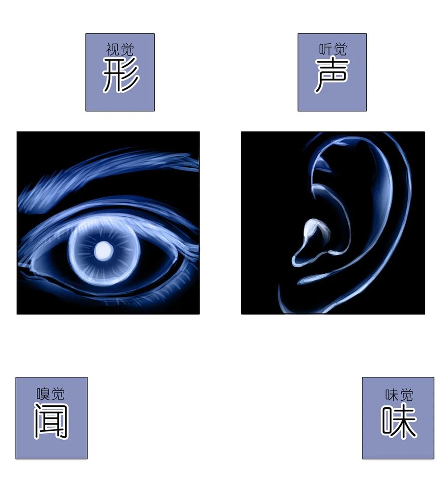 我家大师兄脑子有坑 第460坑 三路的世界 第2页